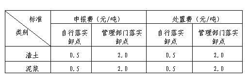 上海市建筑垃圾、渣土及泥漿申報(bào)費(fèi)、處置費(fèi)、運(yùn)輸費(fèi)價(jià)格信息