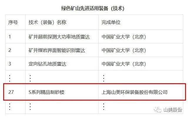 新年快樂 | 回首2022，闊步2023